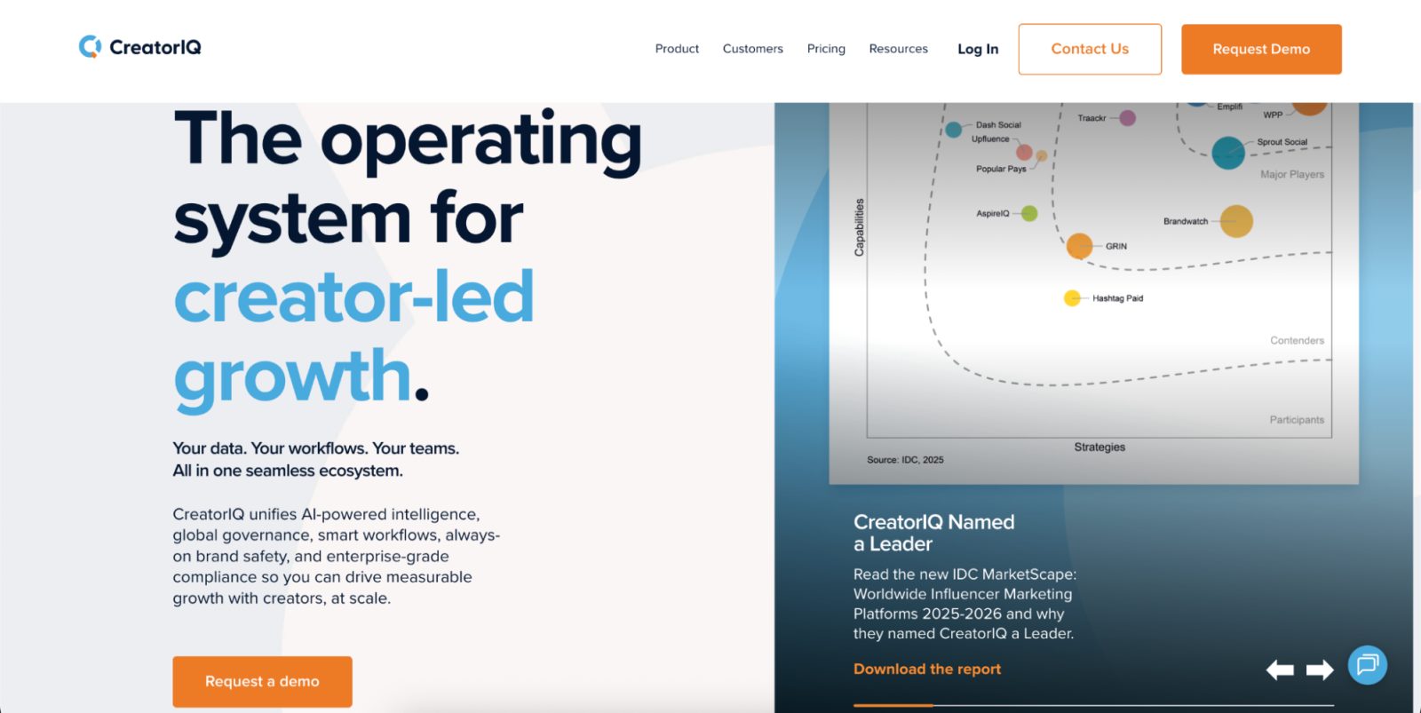 CreatorIQ Overview