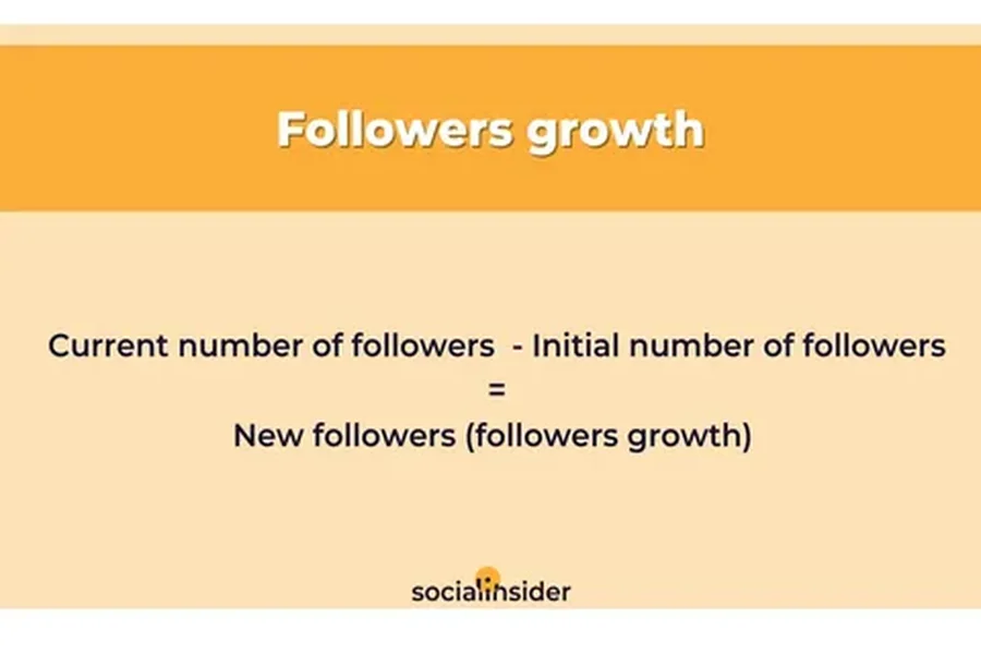 How to Prevent Drop in Reach After Faking Follower Growth Faking Follower